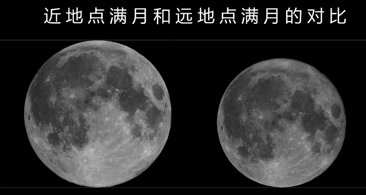 6月14日超级月亮再次现身夜空，将成本年度“第二大满月”