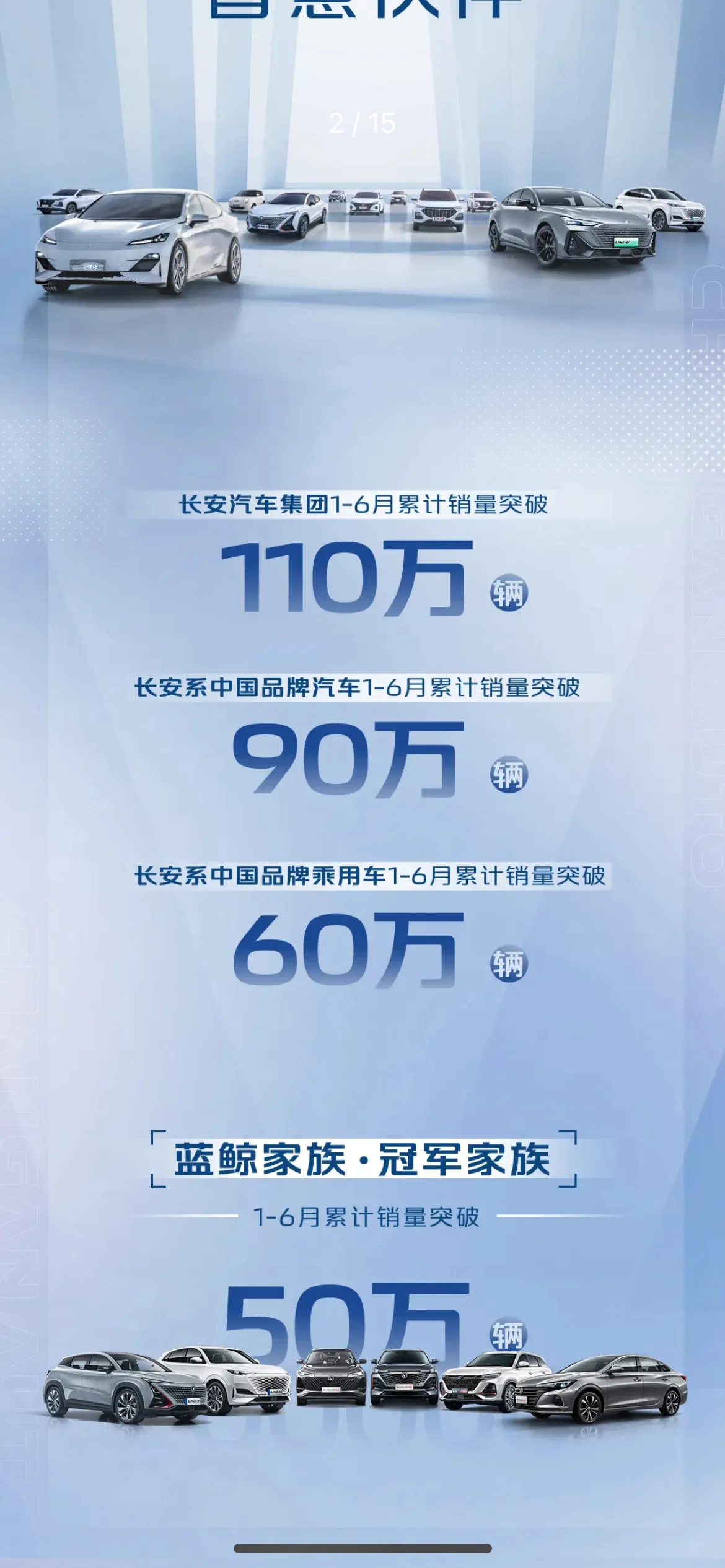 国内那个汽车销量最多最受欢迎(比较分析比亚迪和长城汽车等销量)(图8) 国产品牌“七巨头”上半年销量:比亚迪狂卖64万辆,奇瑞排名第五