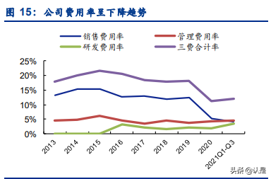 景津环保研究报告：压滤机龙头，受益新兴领域应用拓展