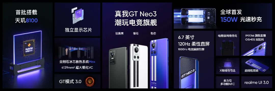 iPhone 14 Pro详细规格曝光；大疆经纬M30发布顶配近15万