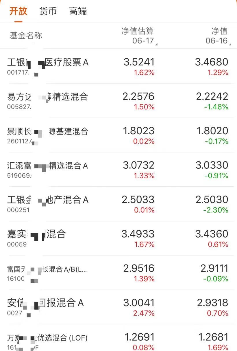 新能源大涨58%，“宁王”预测还能再涨10倍