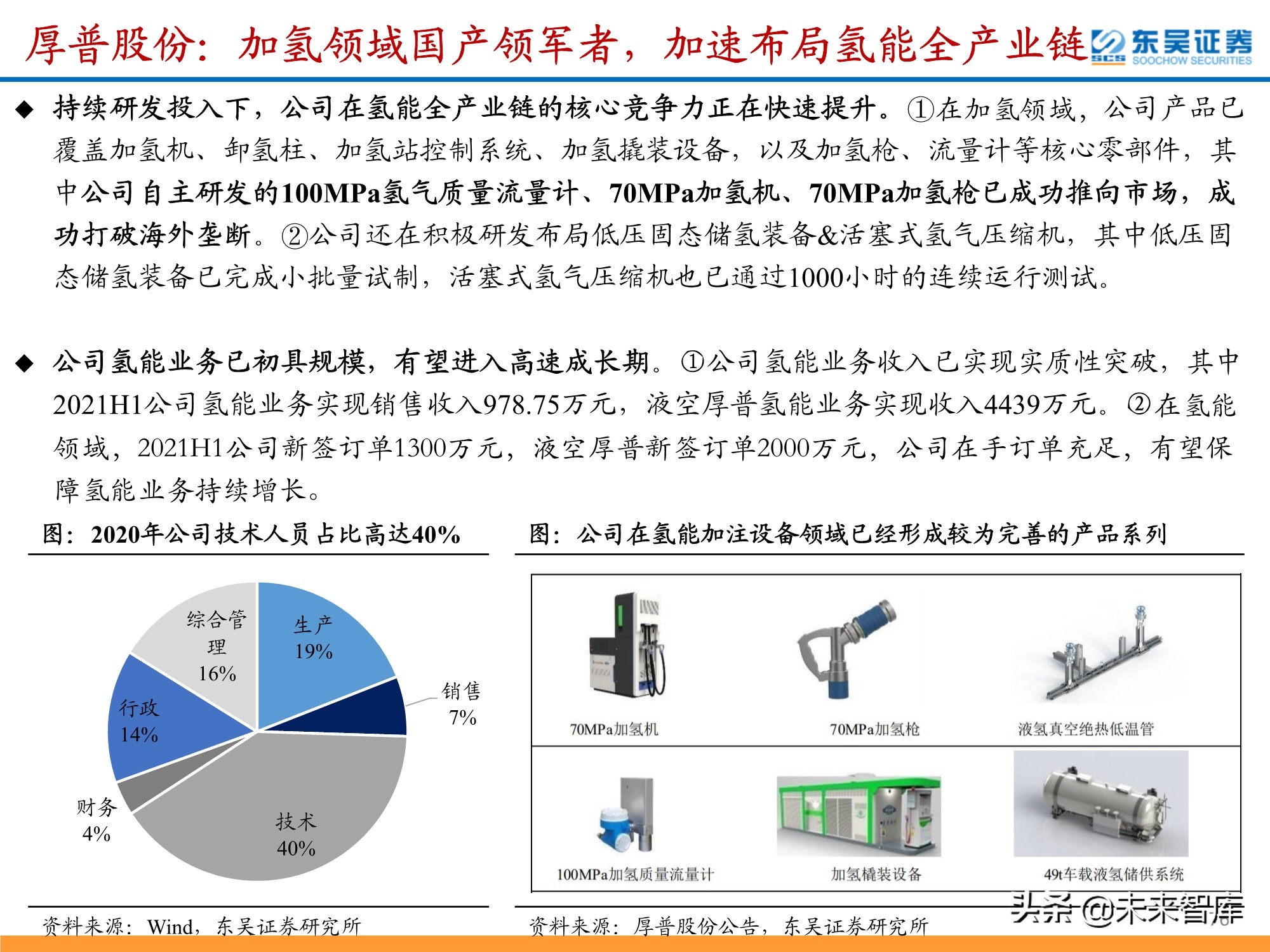 氢能源行业深度研究：政策利好频出，氢能产业有望迎来加速期