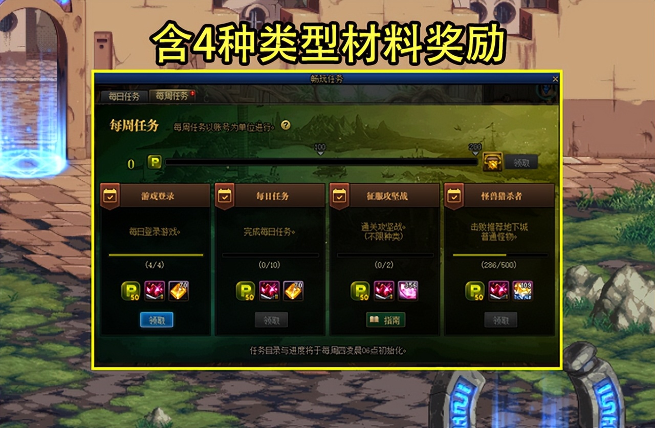 DNF：110级畅玩任务需注意！第1天不要马上完成，最高拿6个史诗