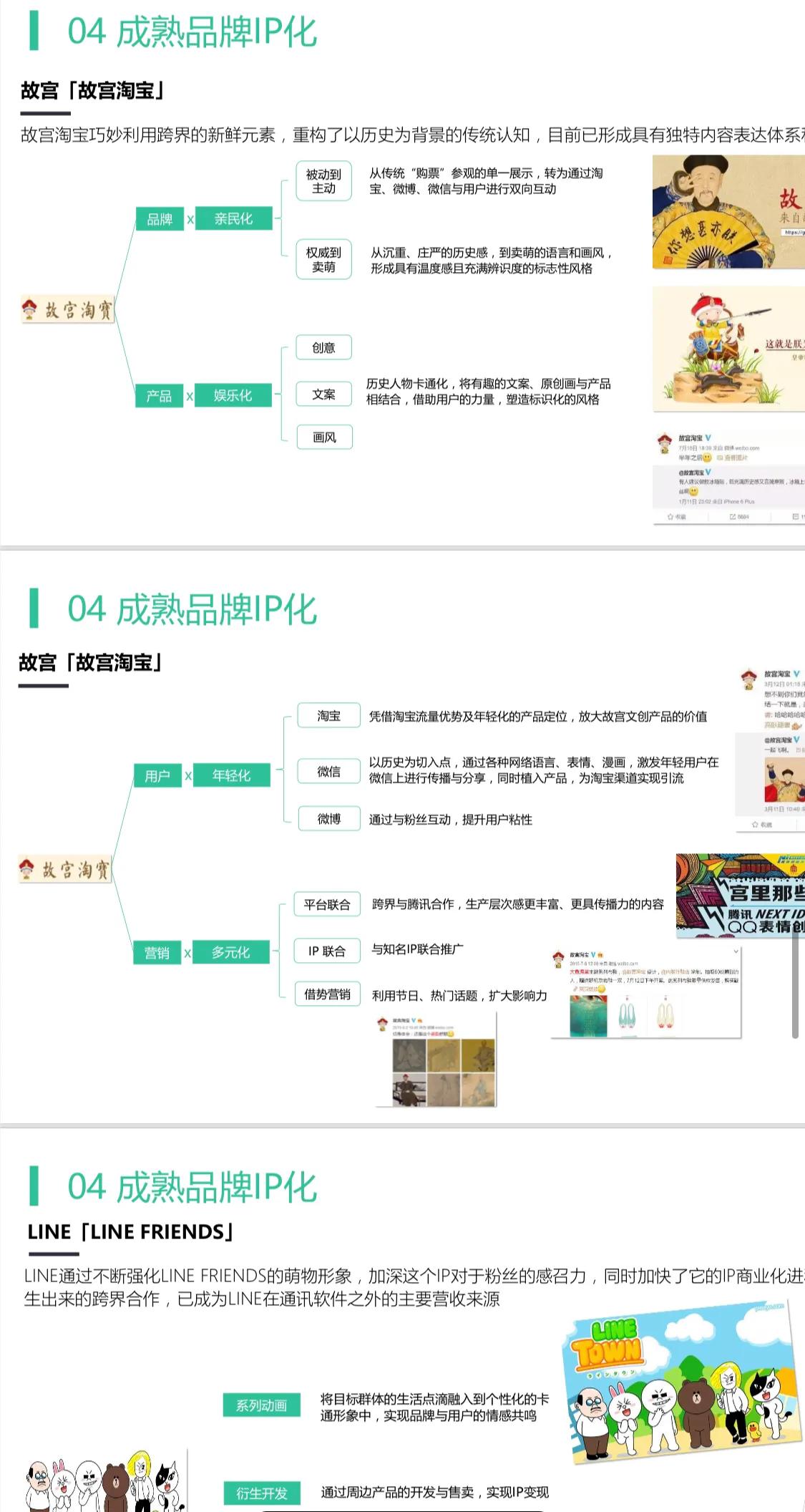 《品牌IP营销解决方案》完整版，建议学习收藏