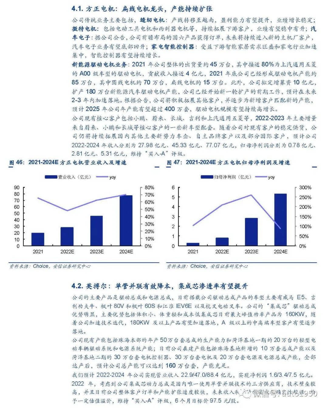 新能源汽车电驱动行业加速扩张，谁能领先？
