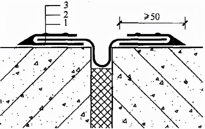 地下工程渗漏治理技术规程 JGJ/T 212-2010