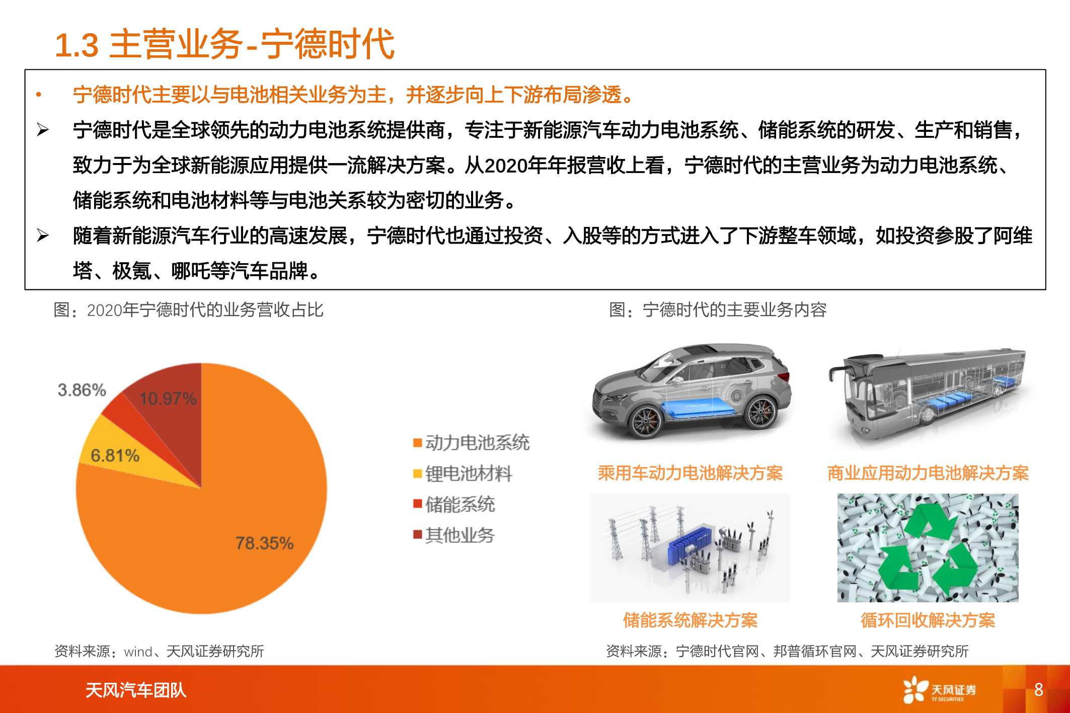 新能源汽车两大巨头对比研究，比亚迪vs宁德时代
