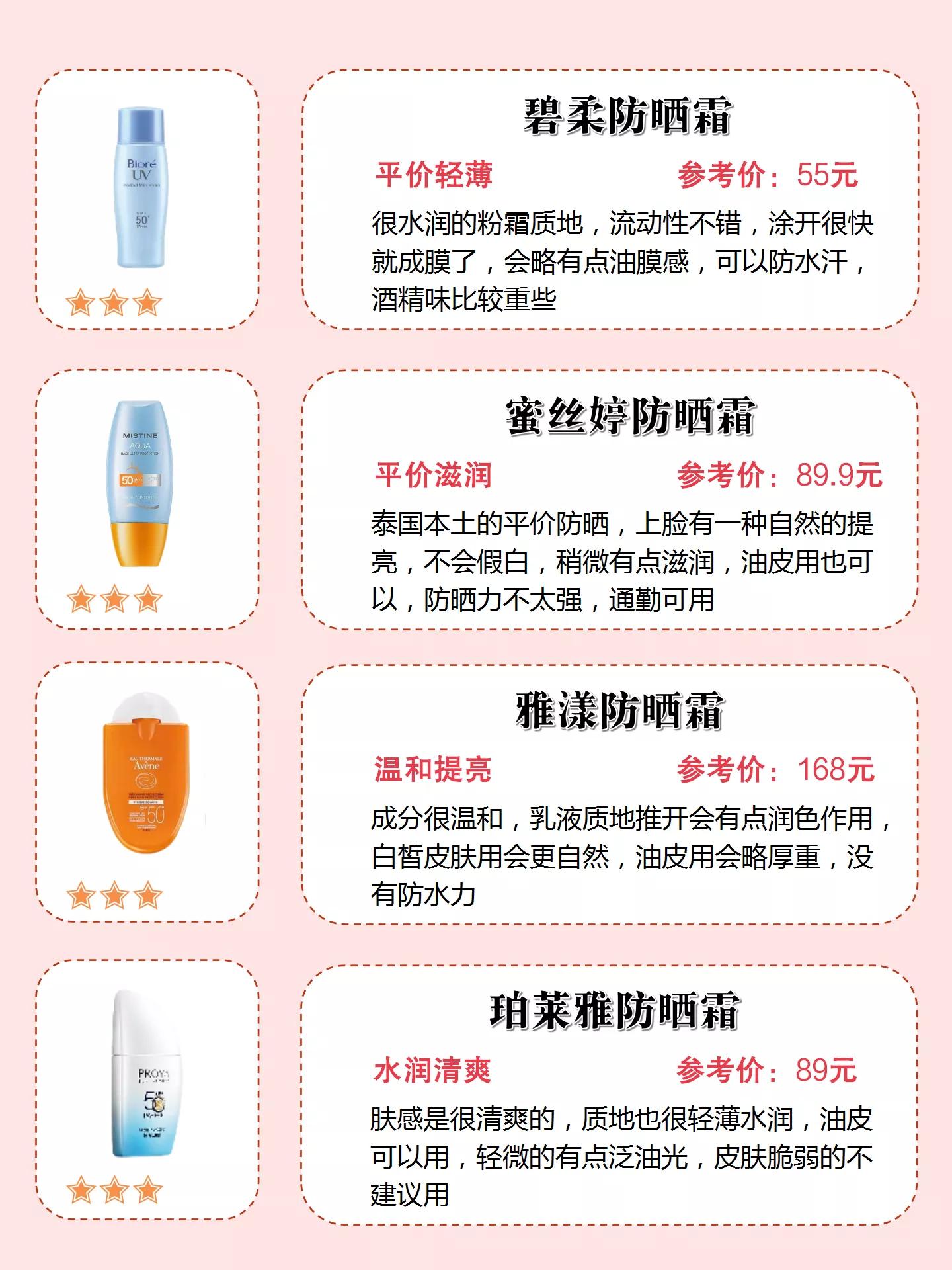 夏季熱門防曬霜到底哪個(gè)真的能防曬黑？