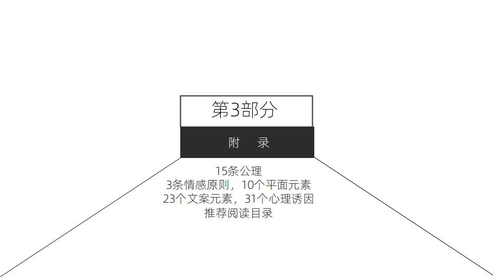 美国顶级文案撰稿人著作《文案训练手册》读书笔记，52页完整版