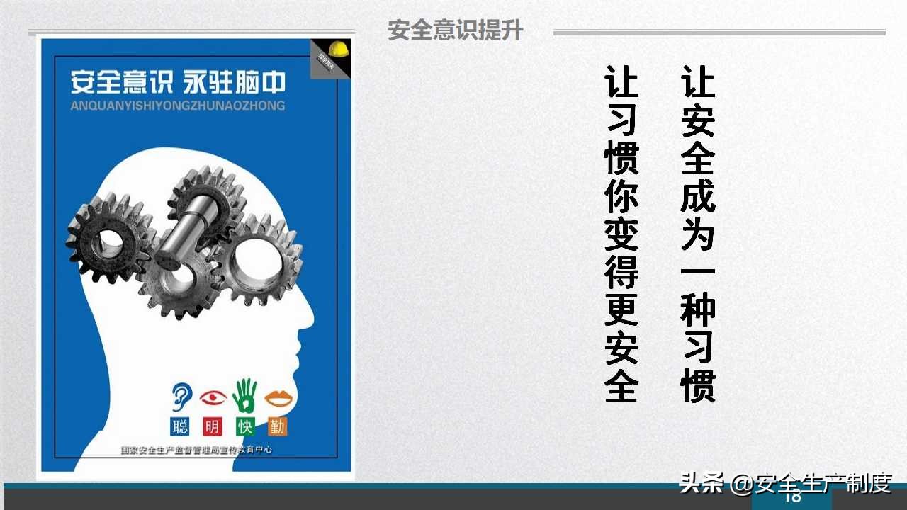 安环部员工安全意识专题培训（109页）