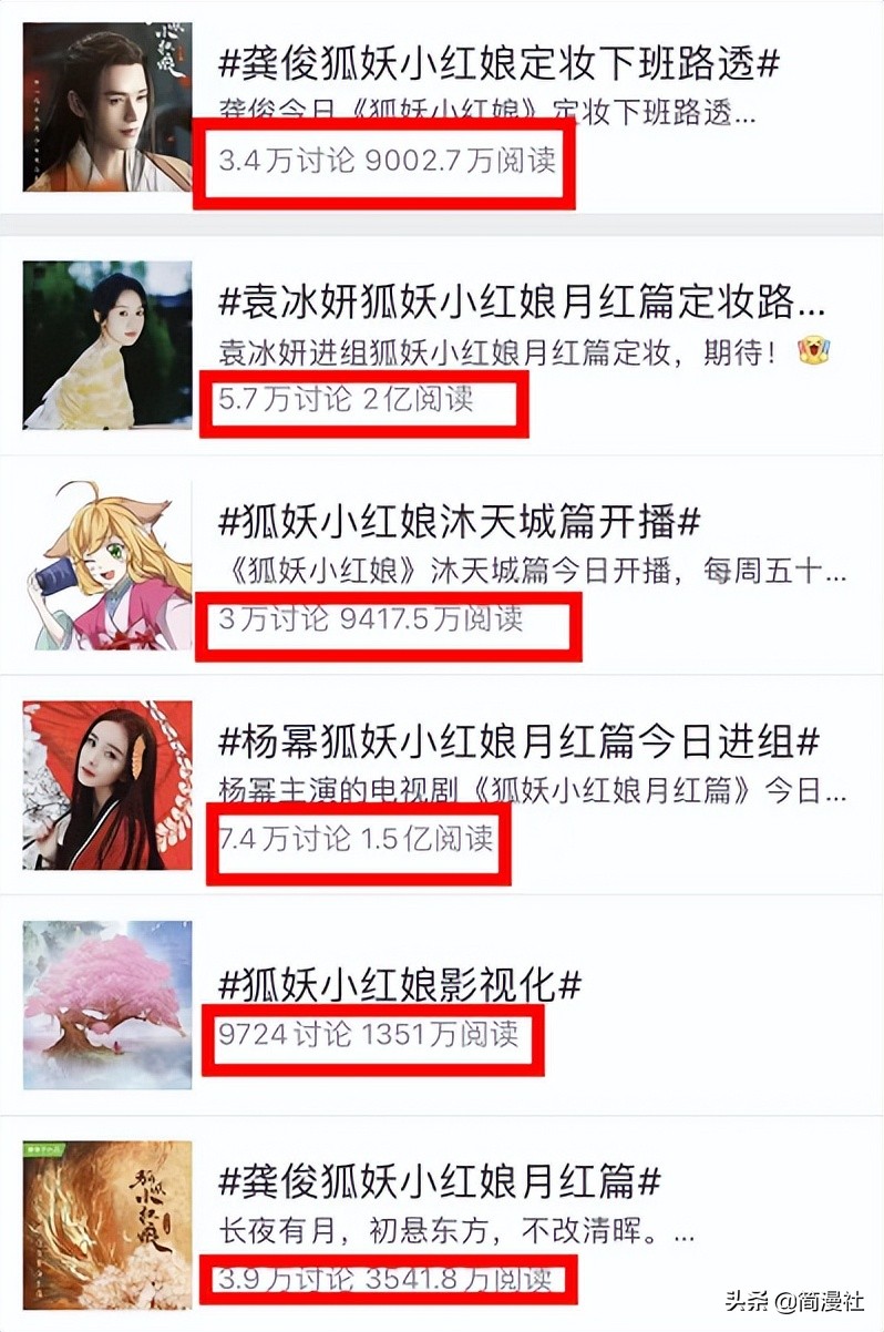 杨幂《狐妖小红娘》进组被喷“老”，一个月的热搜赶上几年了？