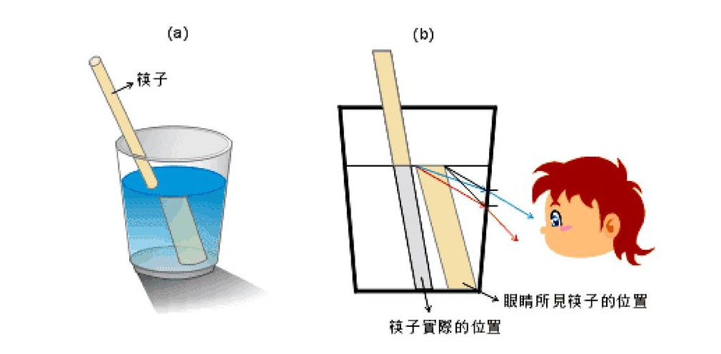 宇宙中的“流浪天体”，没有白天只有夜晚，注定只能走向毁灭