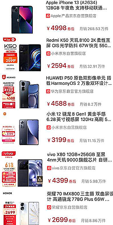 6款热门机型月销量出炉：差距，一目了然