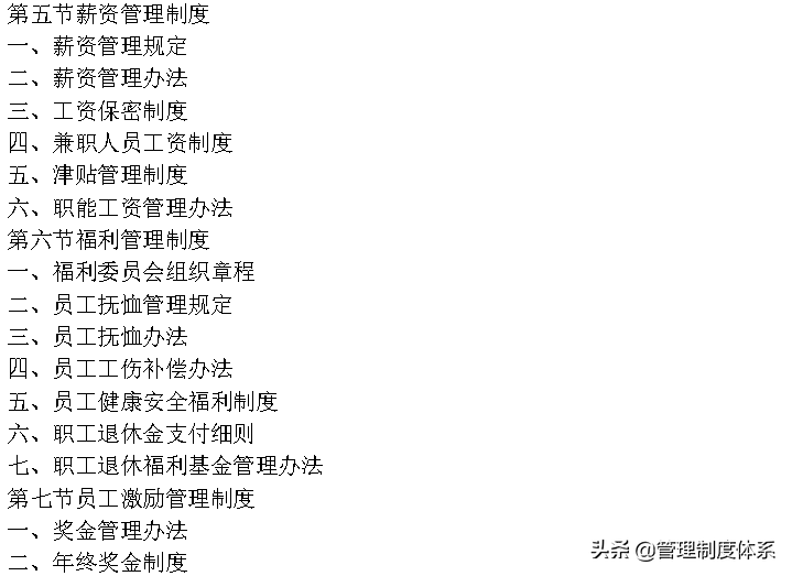 企业管理制度大全 (642页)