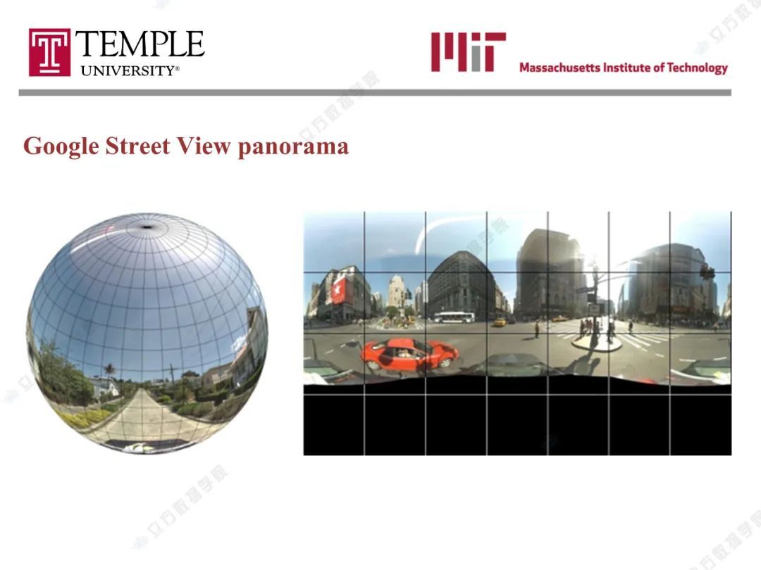 「免费直播」基于街景的城市环境分析