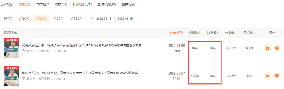 新东方直播带火视频内容！这些转发点赞双10万+的爆款如何打造？