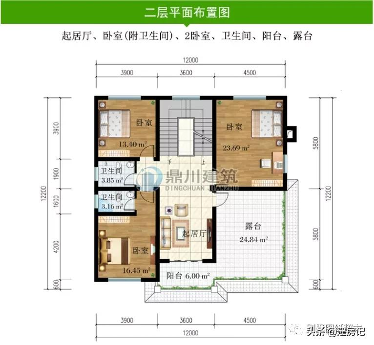 回村建房二层别墅最优选,4款高颜值广东自建别墅,你更中意哪款