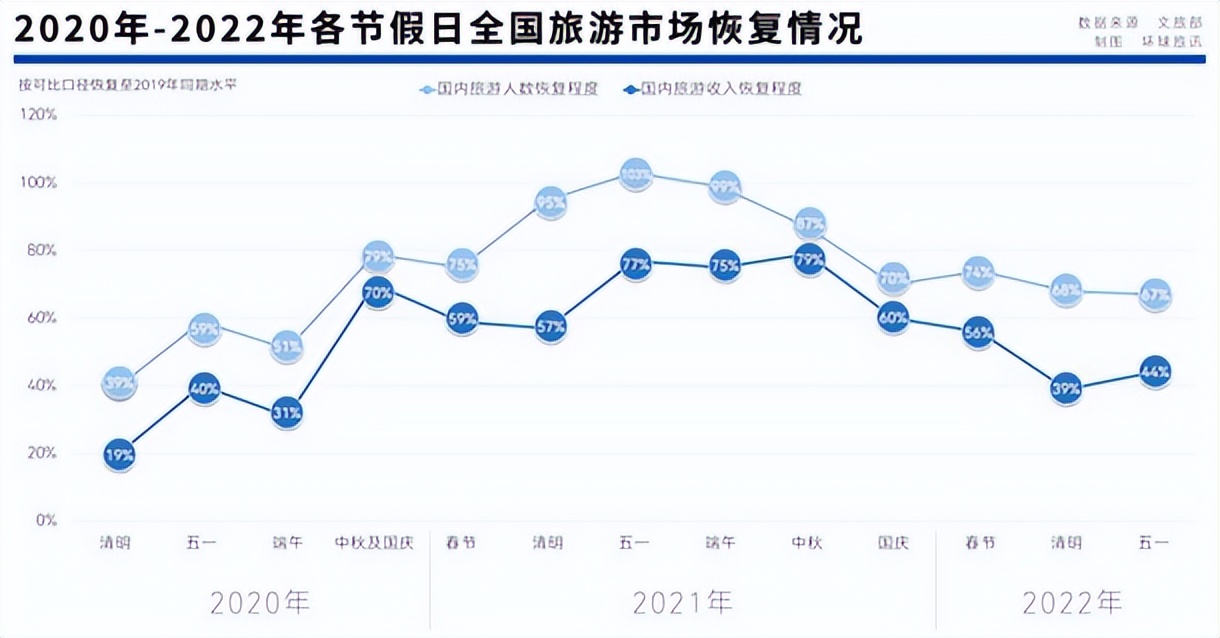 招聘导游（导游进厂）