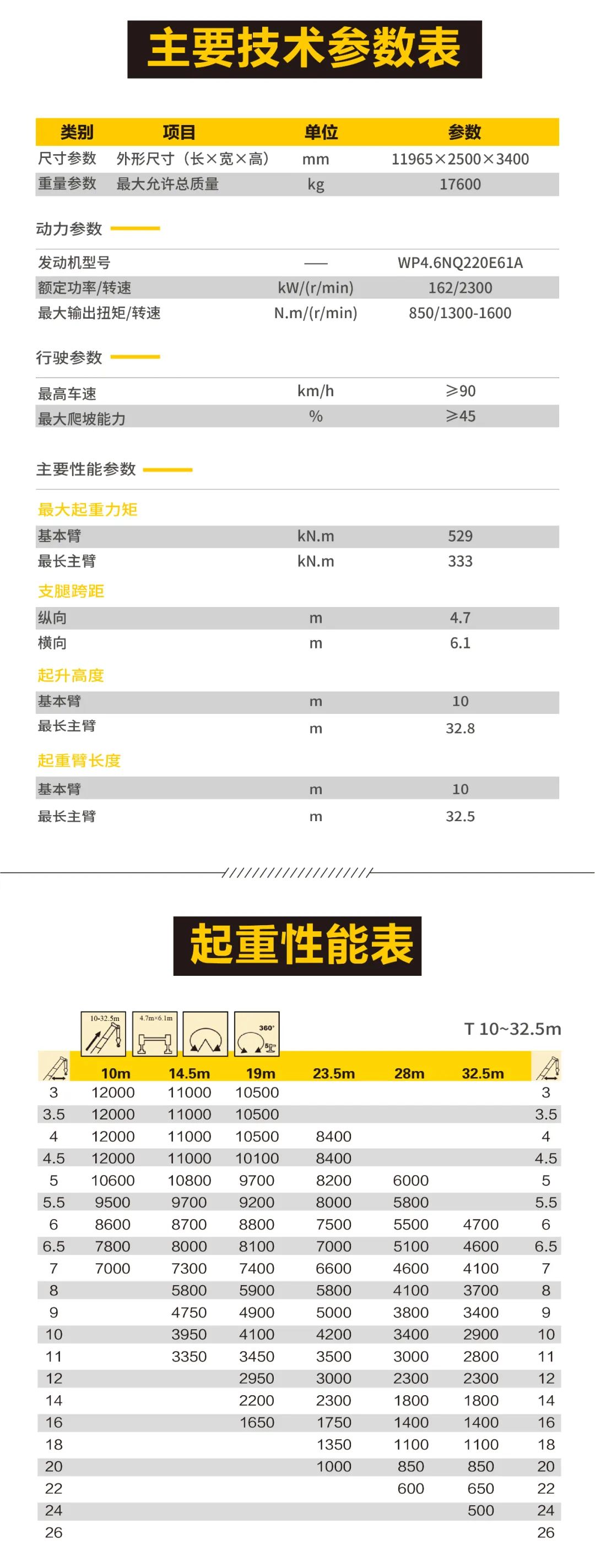 產(chǎn)品信息丨XCT12L4_2