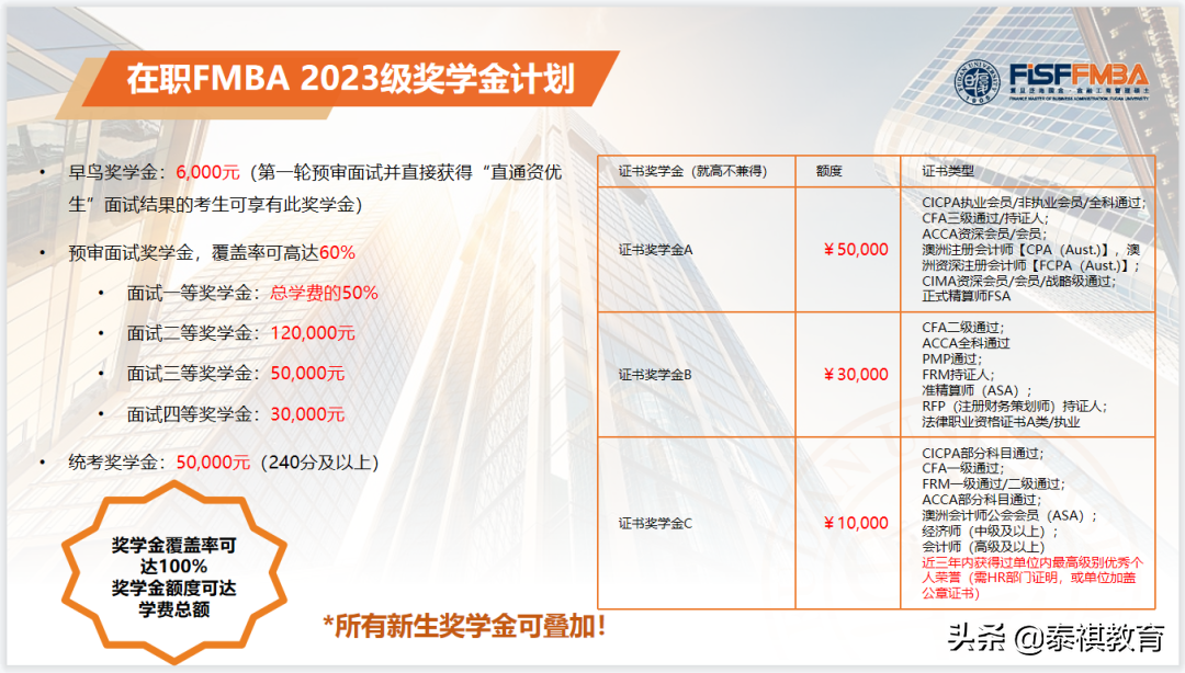 读研不花钱？这些MBA院校的最高奖学金可免学费