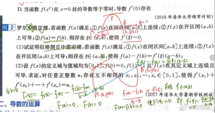 刘蒋巍：复旦大学强基计划数学串讲（2022）