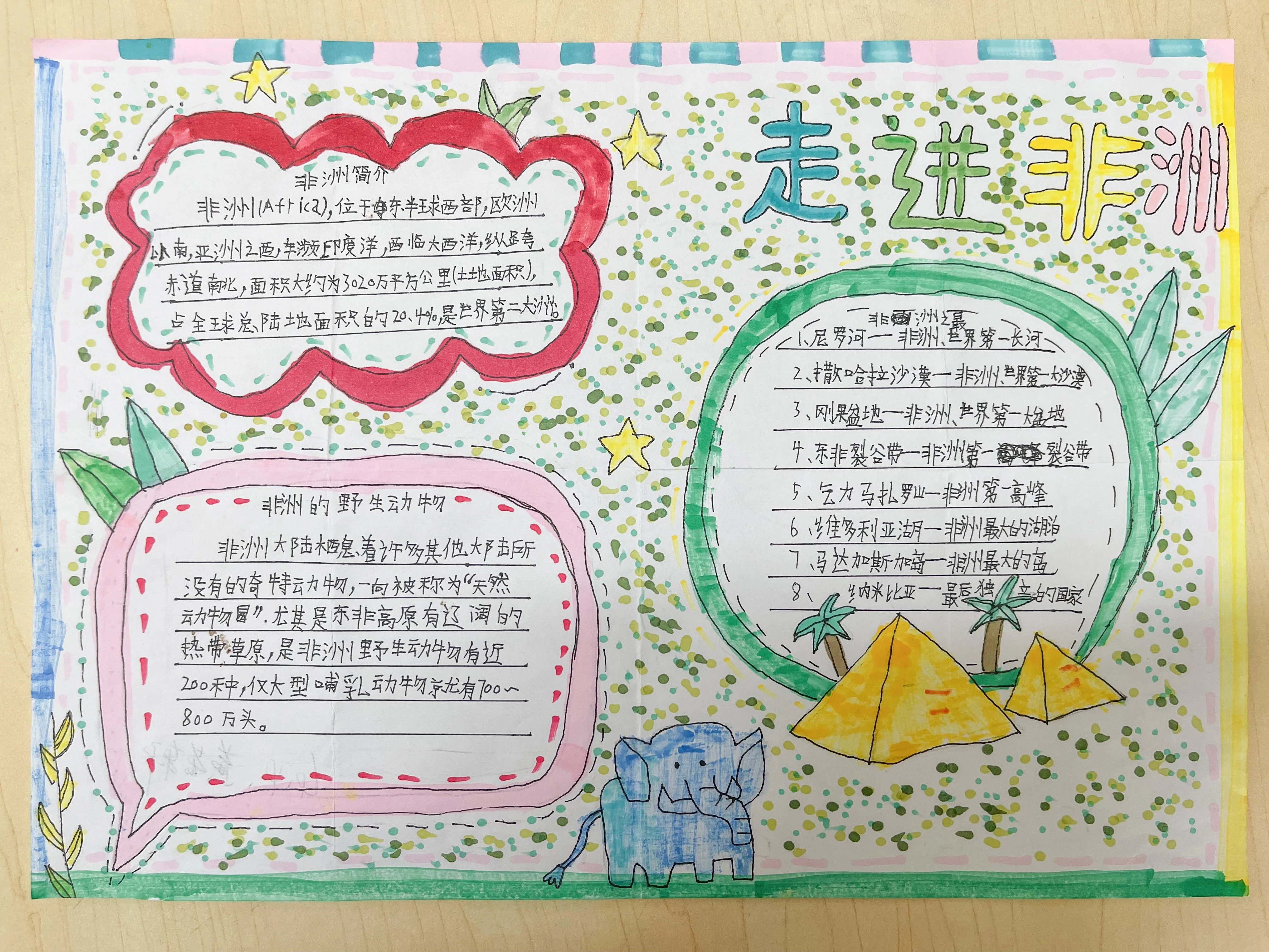 童眼看世界 童心创未来——公兴小学开展国际理解教育主题活动