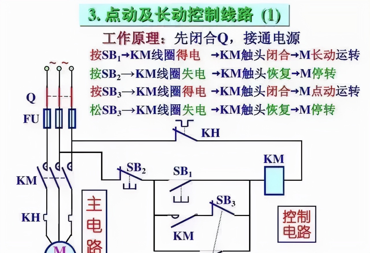 电工入门基础知识教你三步看懂电路图