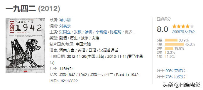 评分最高的灾难电影TOP7！《后天》未进前三，你最喜欢哪一部？