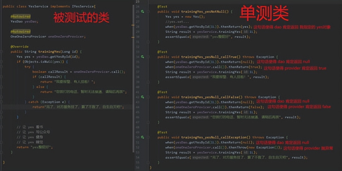該死的單元測試，寫起來到底有多痛？