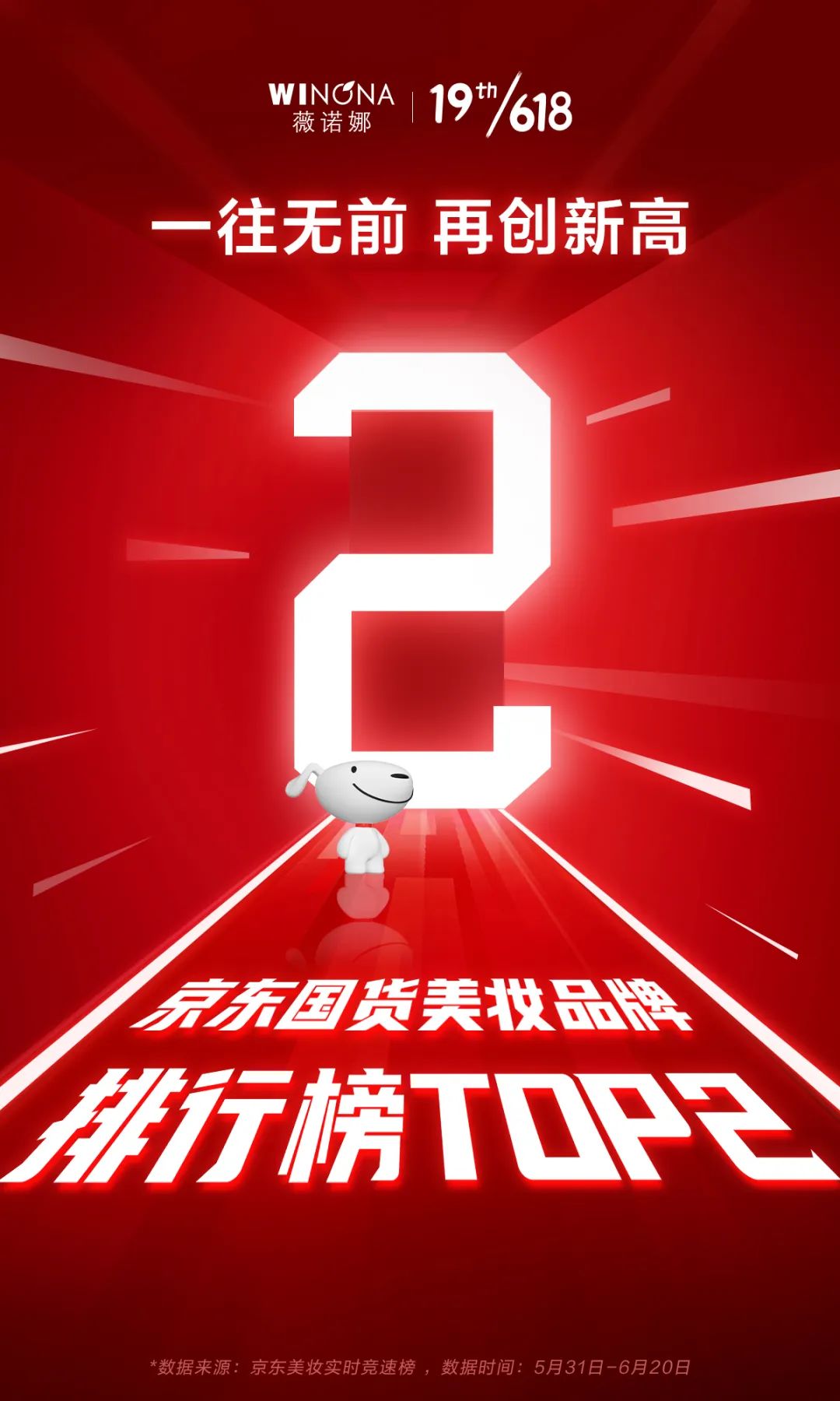 流量和折扣簇拥下的618，薇诺娜如何靠产品力穿越时间周期