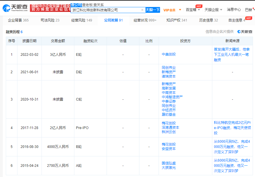 独特的科技巨头，大疆的发展之路走在了什么位置？