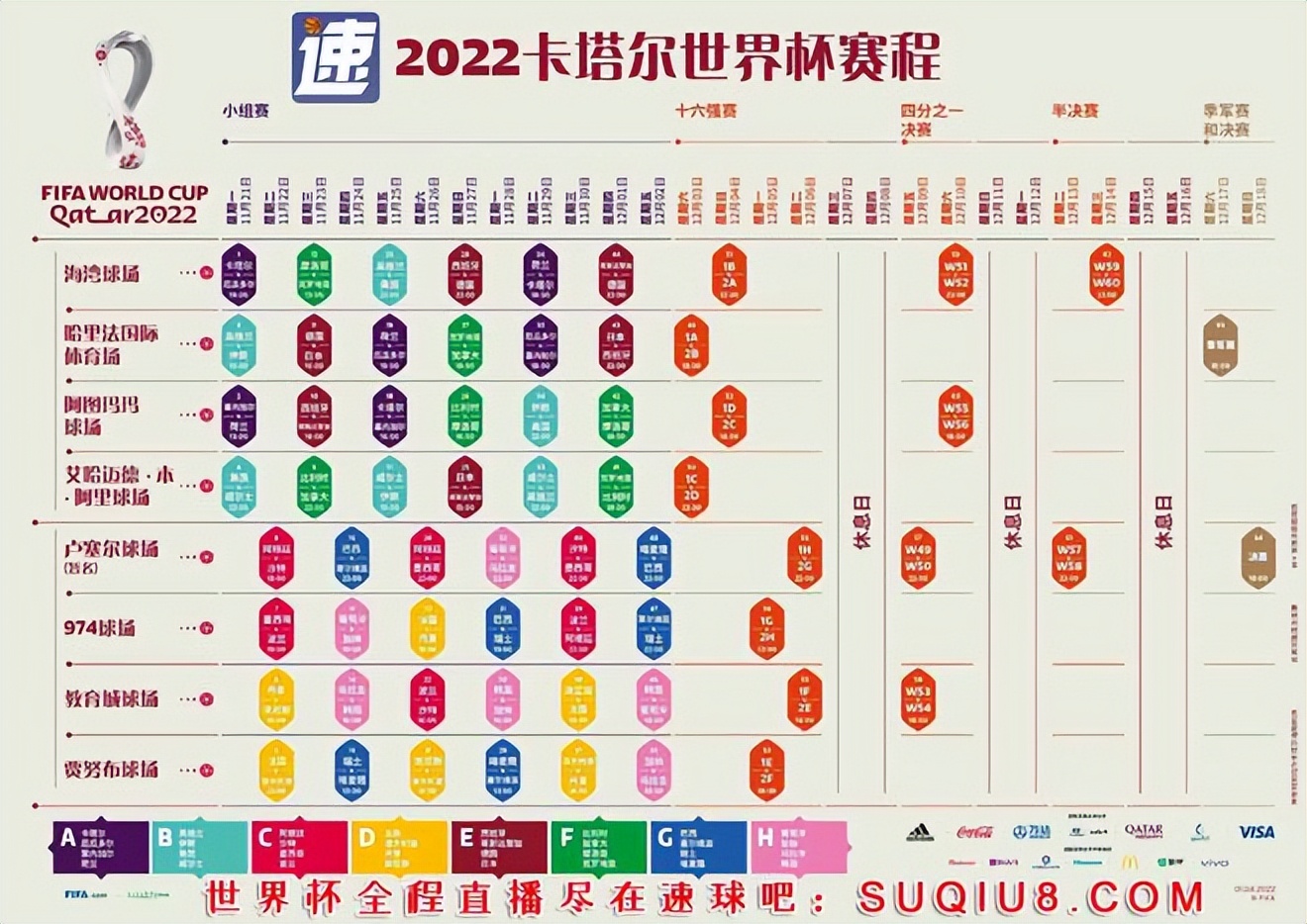 世界杯2022比赛日程(2022卡塔尔世界杯赛程时间表及分组一览)