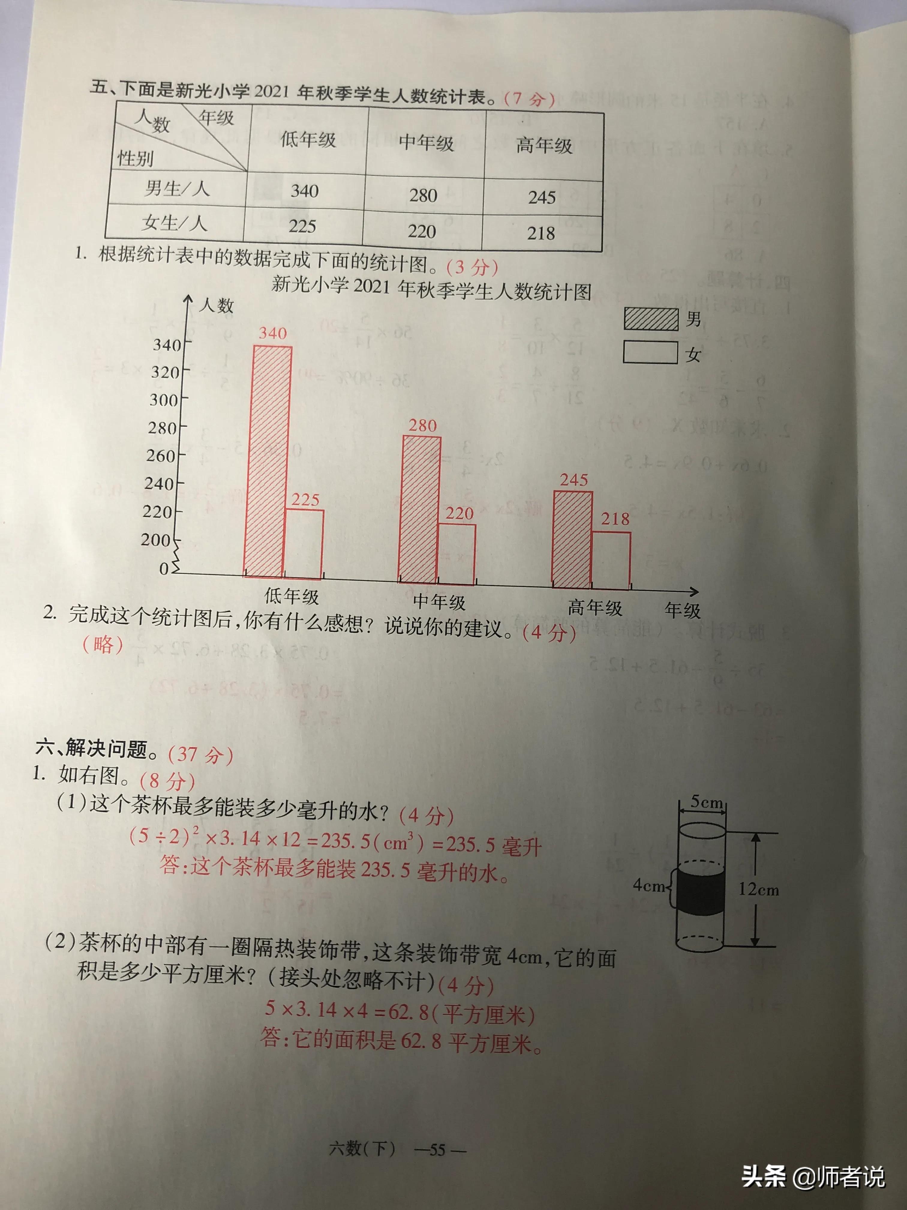 鍦烘鍐犺础鐚(​​​​​​​​​​​​​​​​​​​​​​​​​​​​​​​​​​​​​​​​​​​​​​​​​​​​​​​​​​​​​​​​​​​​​​​​​​​​​​​​​​​​​​​​​​​​​​​​​​​​​​​​​​​​​​​​​​​​​​​​​​六年级下册数学毕业复习试卷（18套），含答案，需要的记得收藏)