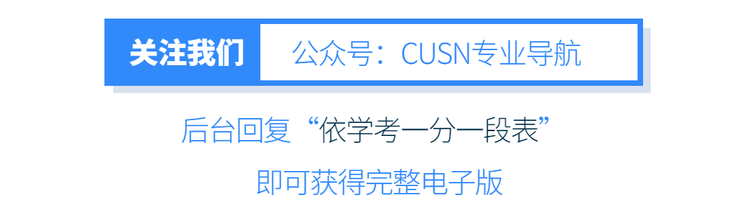学考300分还有书读吗？这些公办学校最容易捡漏