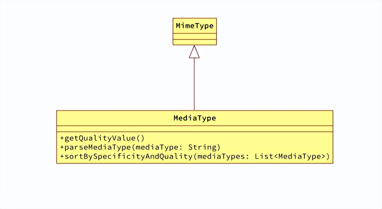 10将业务接口的返回值写入到Response