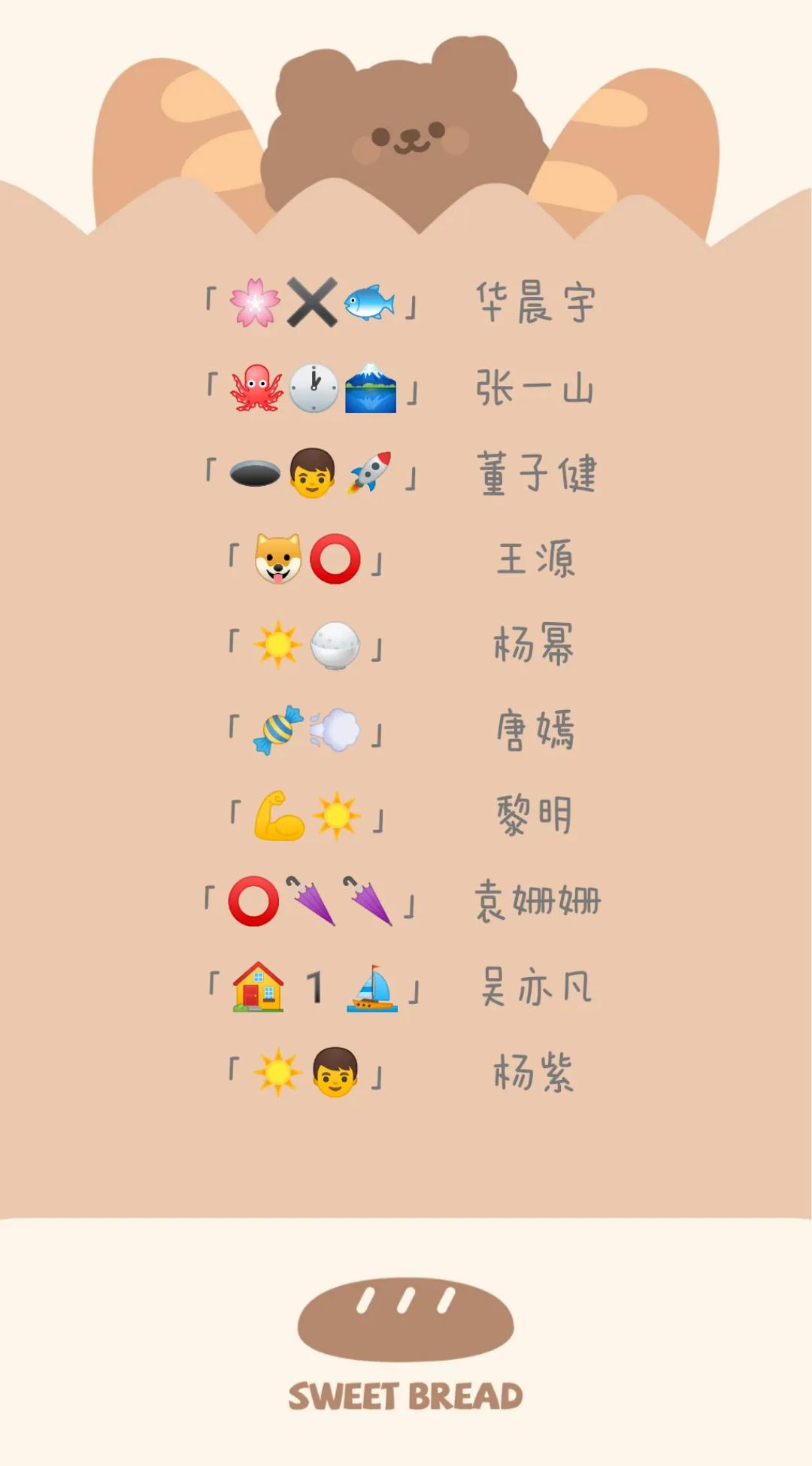 聚会游戏 | 看emoji猜成语、猜明星