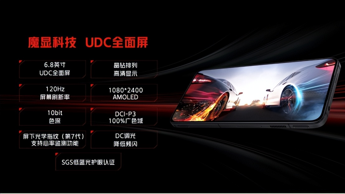 紅魔7 Pro 18GB+1TB正式開售 價格7499元