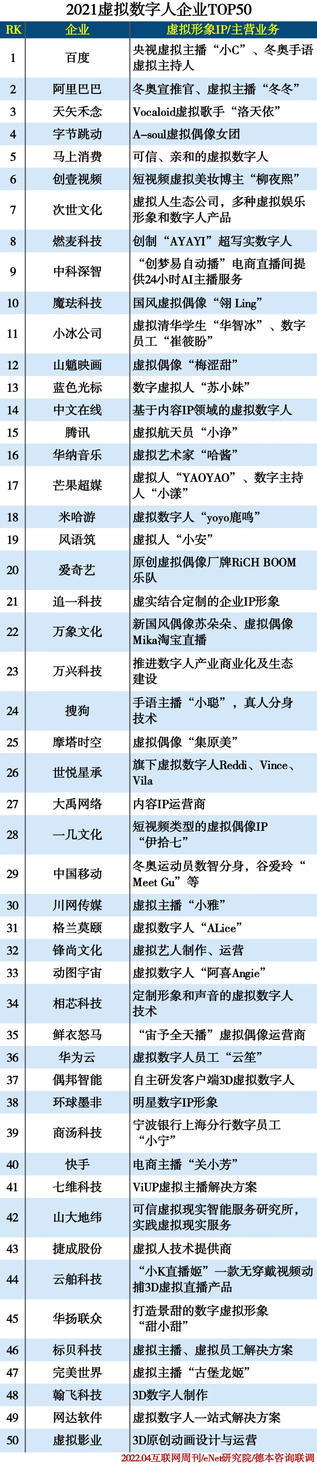 疫情下服裝行業(yè)迎來嚴峻大考！翰飛科技“虛擬試衣”已成必然趨勢
