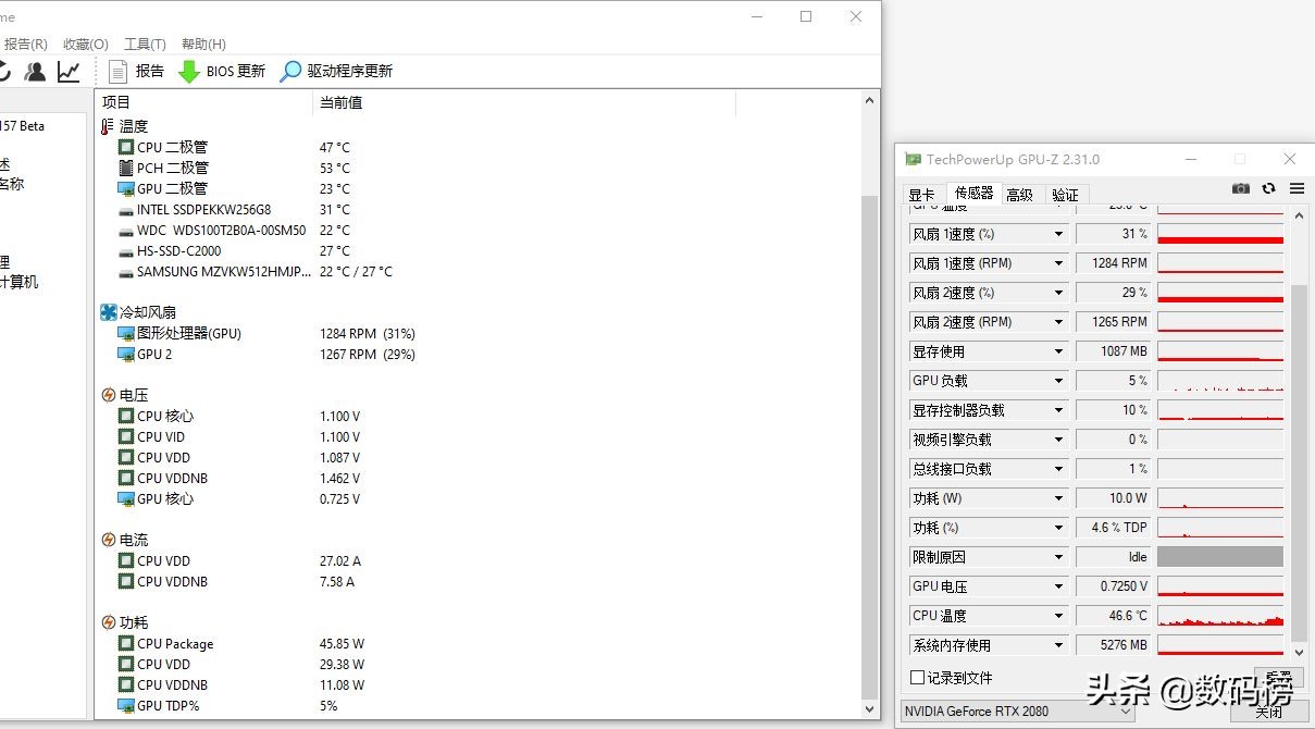 台式电脑多少时间一度电？