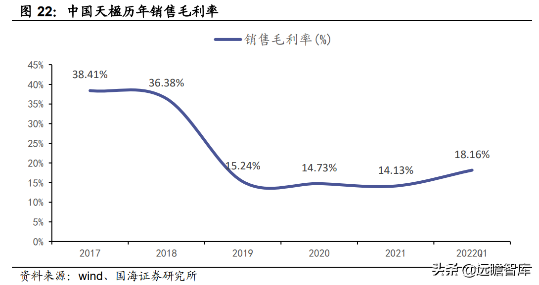 环保+新能源双擎驱动，中国天楹：优势明显，业绩有望持续增长