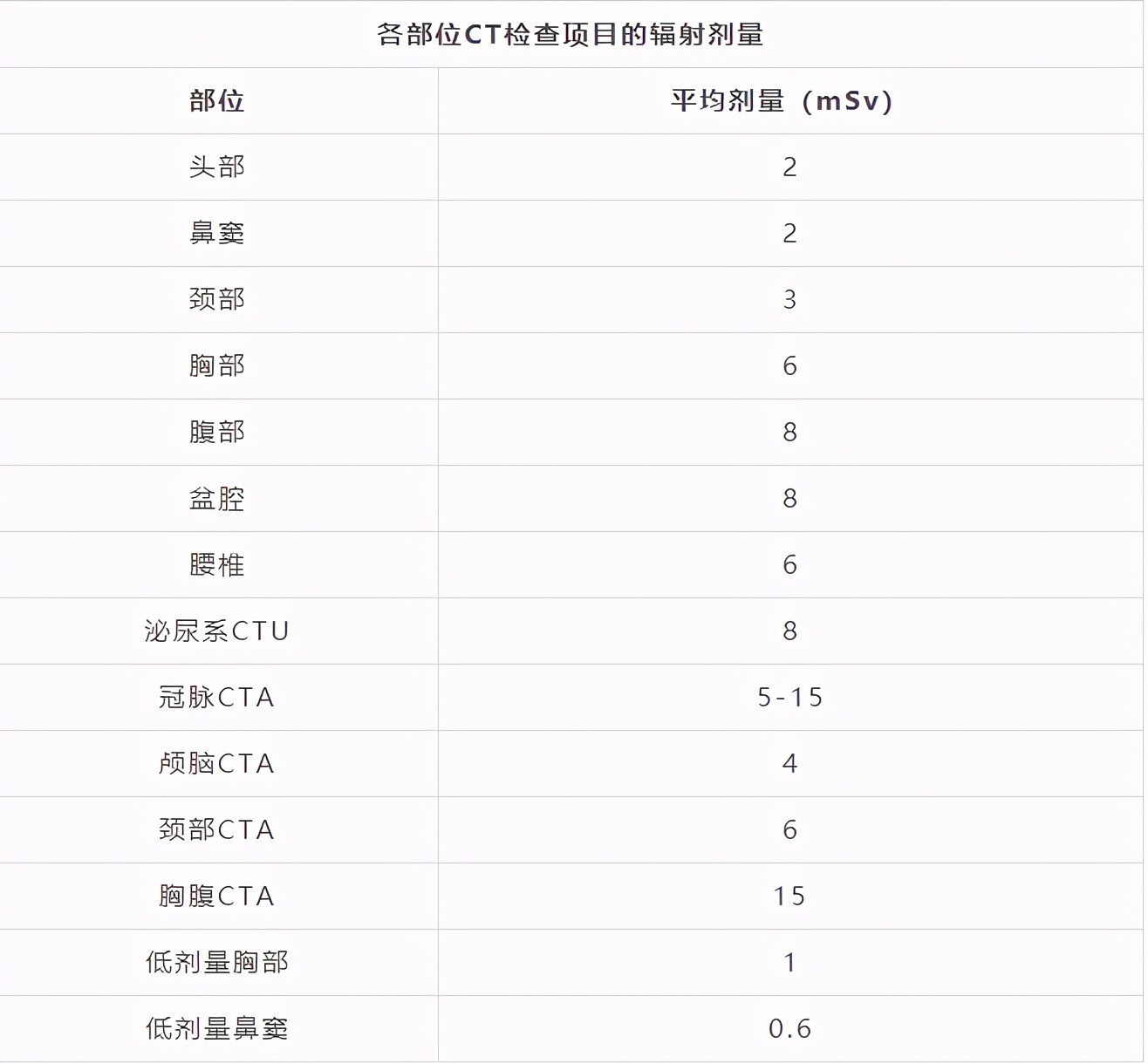 三责200万一年多少钱(三责200万够不够)