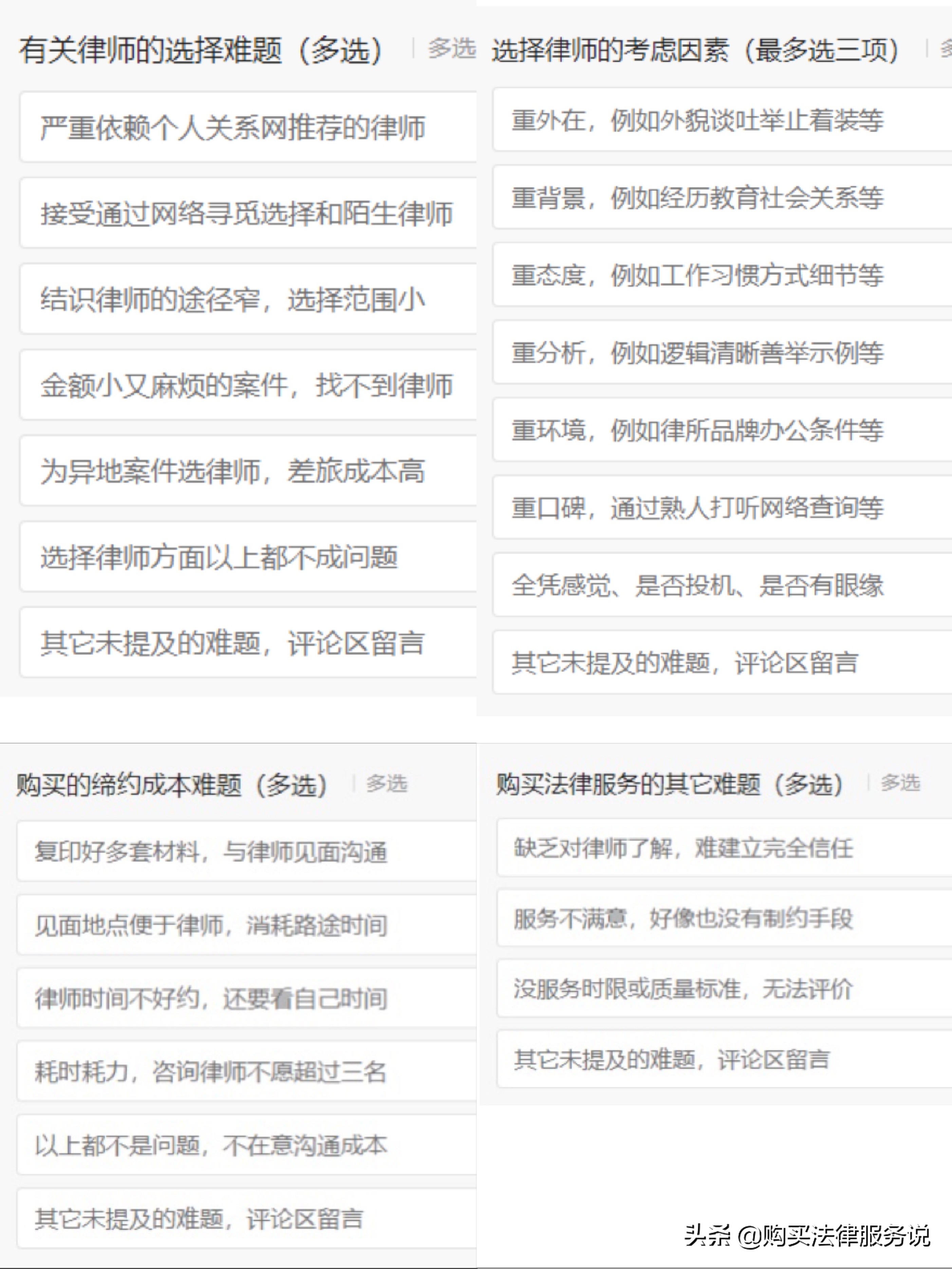 如何用大数据判断律师是否靠谱？