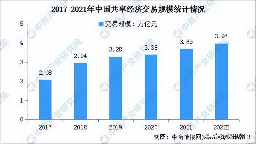 答疑解惑，落地实操——黑谷科技密训课圆满落幕