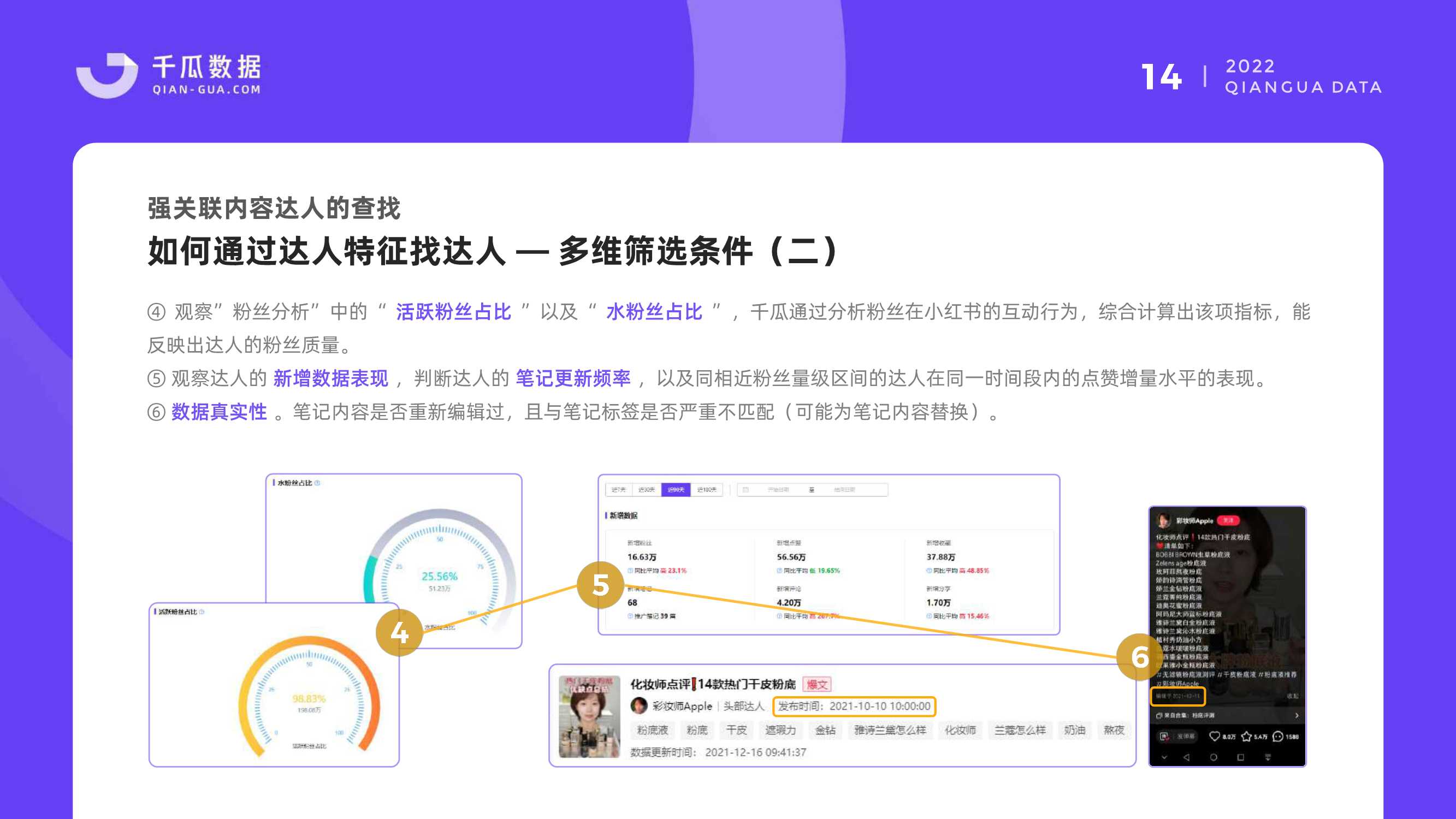 如何通过千瓜数据精准找到优质的达人