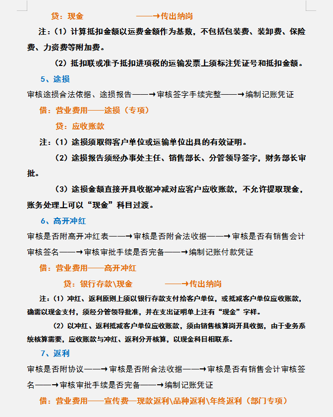 财务人员速看：财务工作流程，附会计工作各岗位工作职责一览表