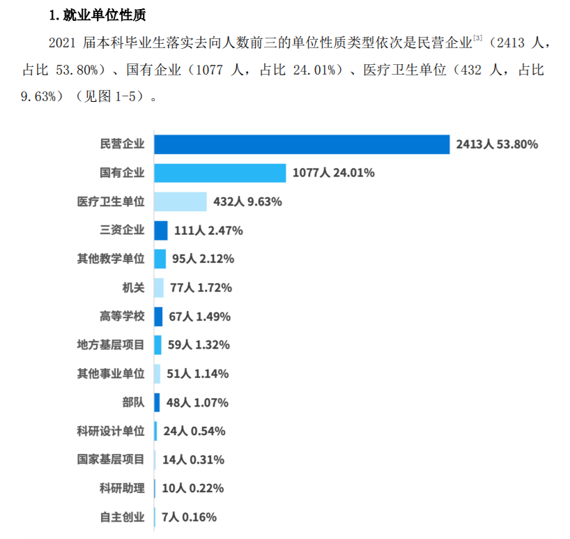 湖南“很低调”的一本大学，实力强但分数不高，考生可以“捡漏”