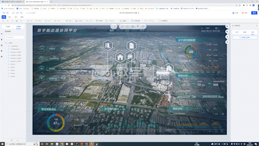 请看数字看点无代码技术是怎么能够快速部署智慧交通平台的
