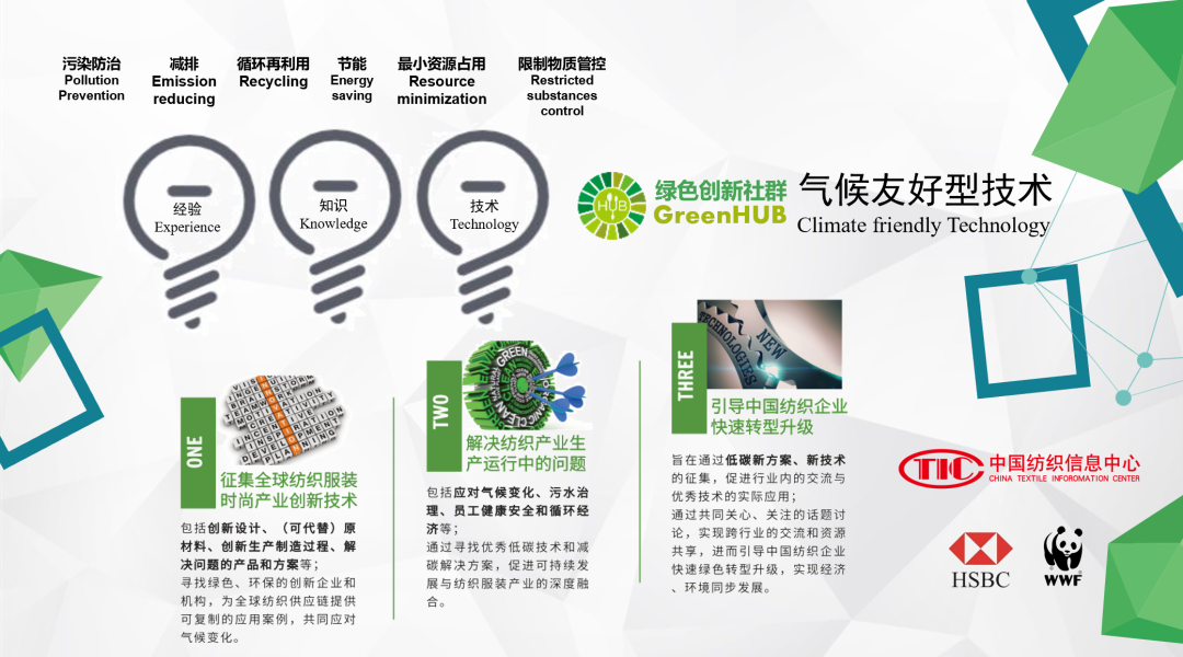 纺织绿色创新转型项目:征集气候友好型技术