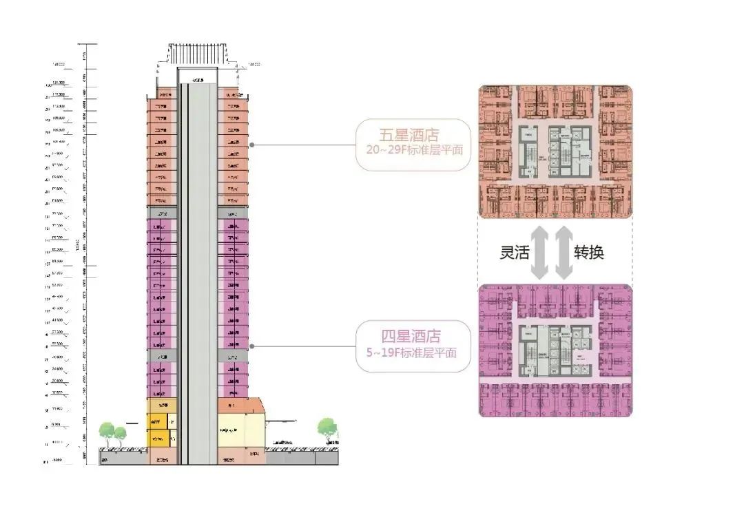 花园城市中的“花园酒店”| WE 设计