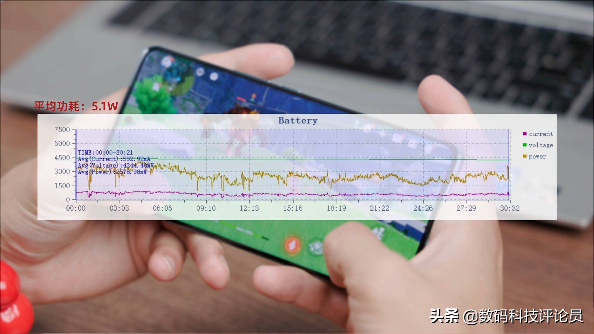 vivo S15 Pro体验：E5屏+天玑8100性能三件套，线下机也开始卷了？